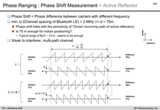 High Accuracy Distance Measurement for Bluetooth Based on Phase Ranging ...
