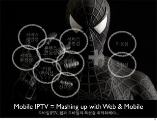 Mobile IPTV on the Web