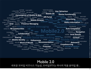 Mobile IPTV on the Web