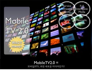 Mobile IPTV on the Web