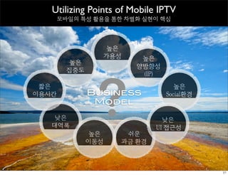 Mobile IPTV on the Web
