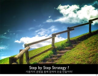 Mobile IPTV on the Web