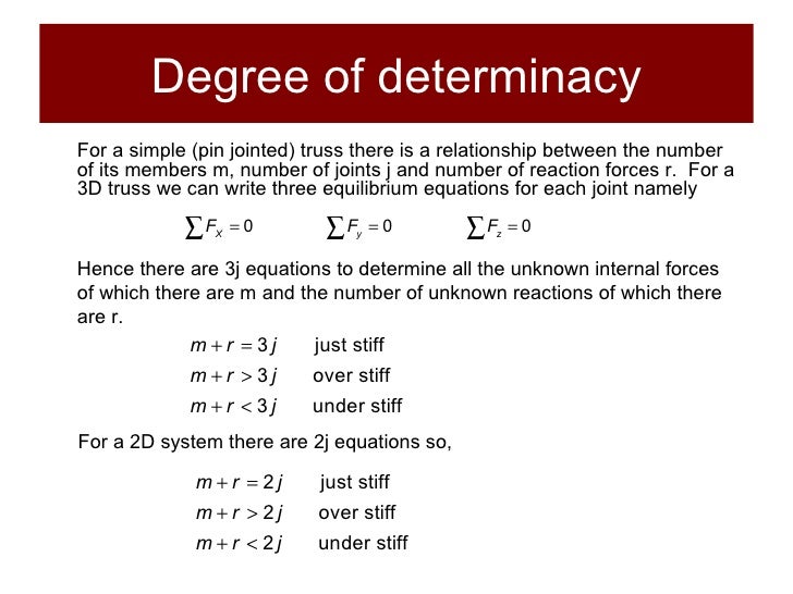 Structures and Materials- Section 1 Statics