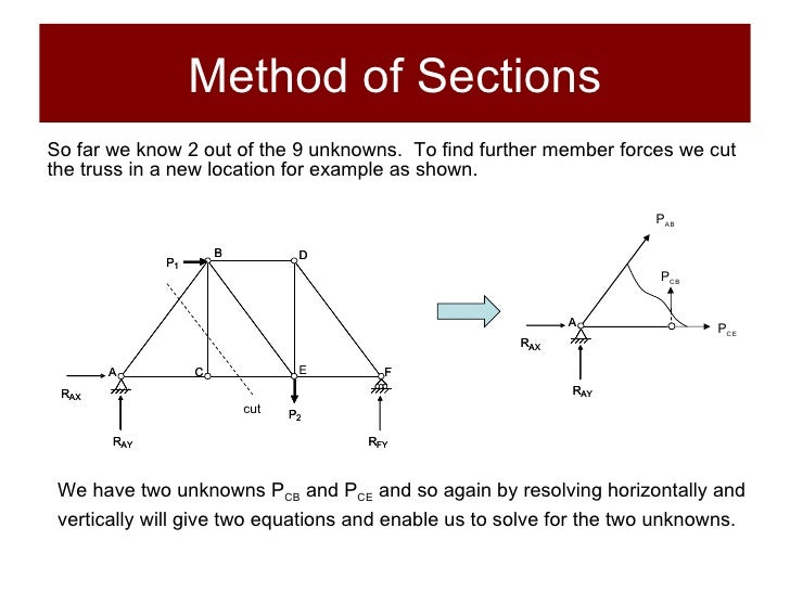 Structures and Materials Section 1 Statics