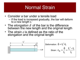 Structures and Materials- Section 2 Tension | PPT