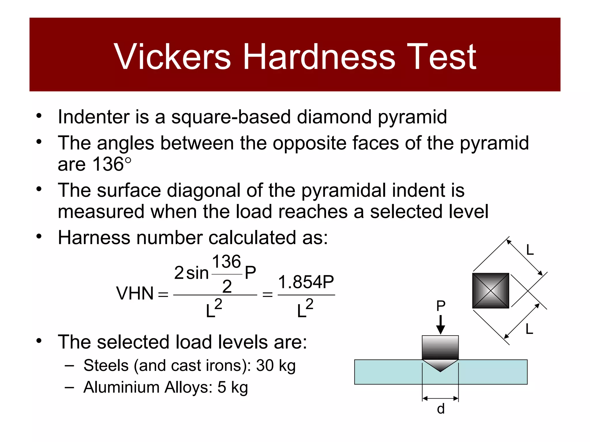 Vickers Hardness Test Indenter is a square-based diamond pyramid The angles between the opposite faces of the pyramid are 136  The surface diagonal of the pyramidal indent is measured when the load reaches a selected level Harness number calculated as: The selected load levels are: Steels (and cast irons): 30 kg Aluminium Alloys: 5 kg d P L L 