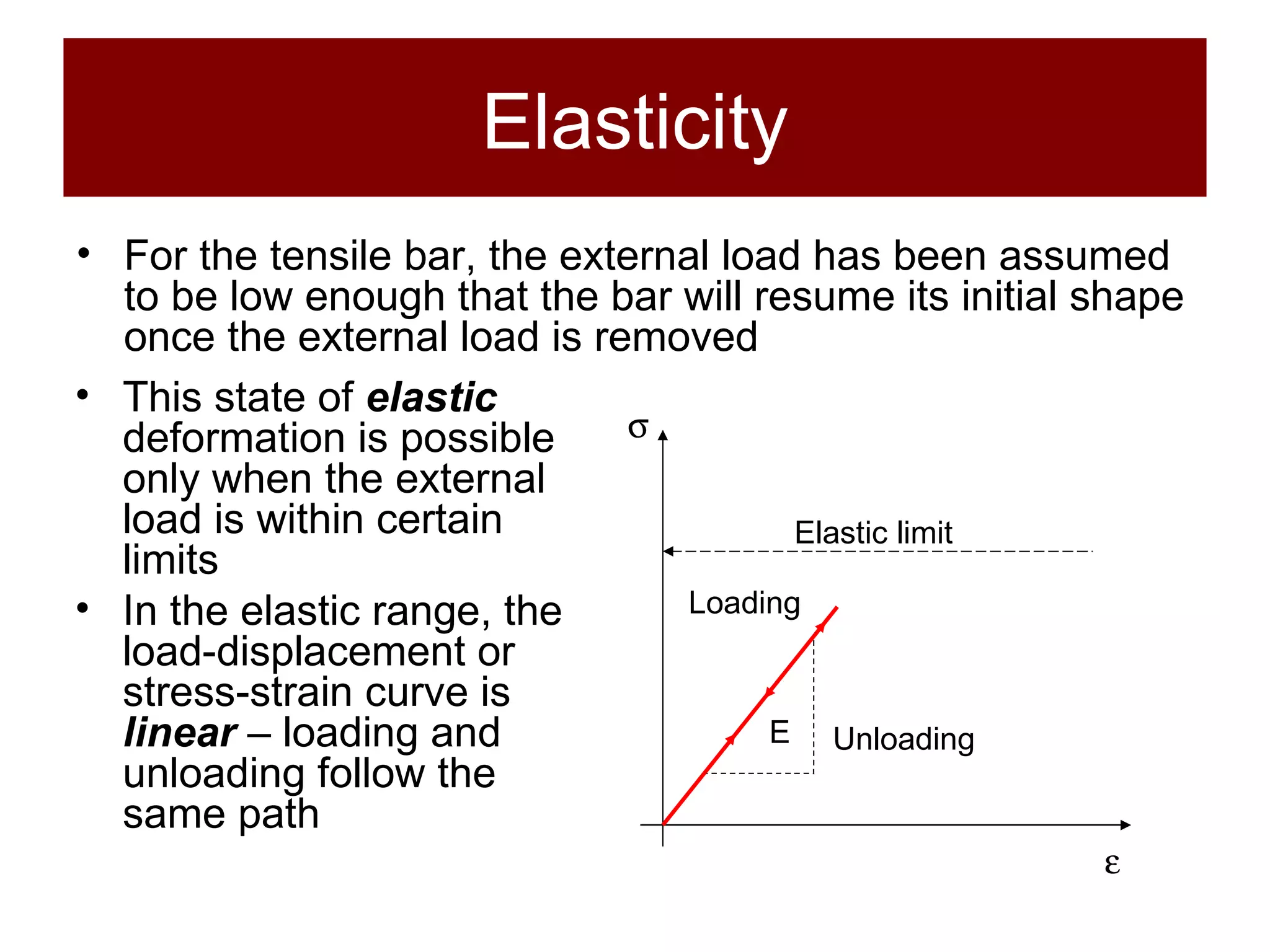 Elasticity For the tensile bar, the external load has been assumed to be low enough that the bar will resume its initial shape once the external load is removed This state of  elastic   deformation is possible only when the external load is within certain limits In the elastic range, the load-displacement or stress-strain curve is  linear  – loading and unloading follow the same path Elastic limit   Loading Unloading E 