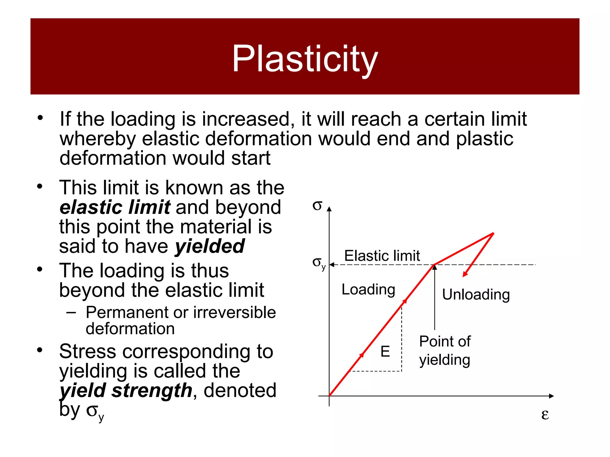 Plasticity If the loading is increased, it will reach a certain limit whereby elastic deformation would end and plastic deformation would start This limit is known as the  elastic limit  and beyond this point the material is said to have  yielded The loading is thus beyond the elastic limit Permanent or irreversible deformation Stress corresponding to yielding is called the  yield strength , denoted by   y Elastic limit   Loading Unloading E Point of yielding  y 