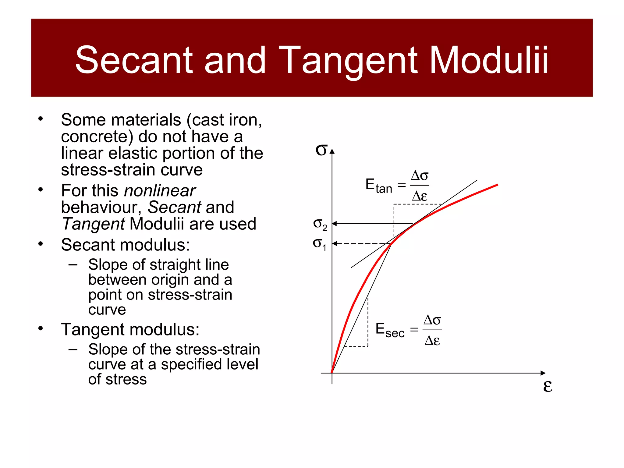 Secant and Tangent Modulii Some materials (cast iron, concrete) do not have a linear elastic portion of the stress-strain curve For this  nonlinear  behaviour,  Secant  and  Tangent   Modulii are used Secant modulus: Slope of straight line between origin and a point on stress-strain curve Tangent modulus: Slope of the stress-strain curve at a specified level of stress    1  2 
