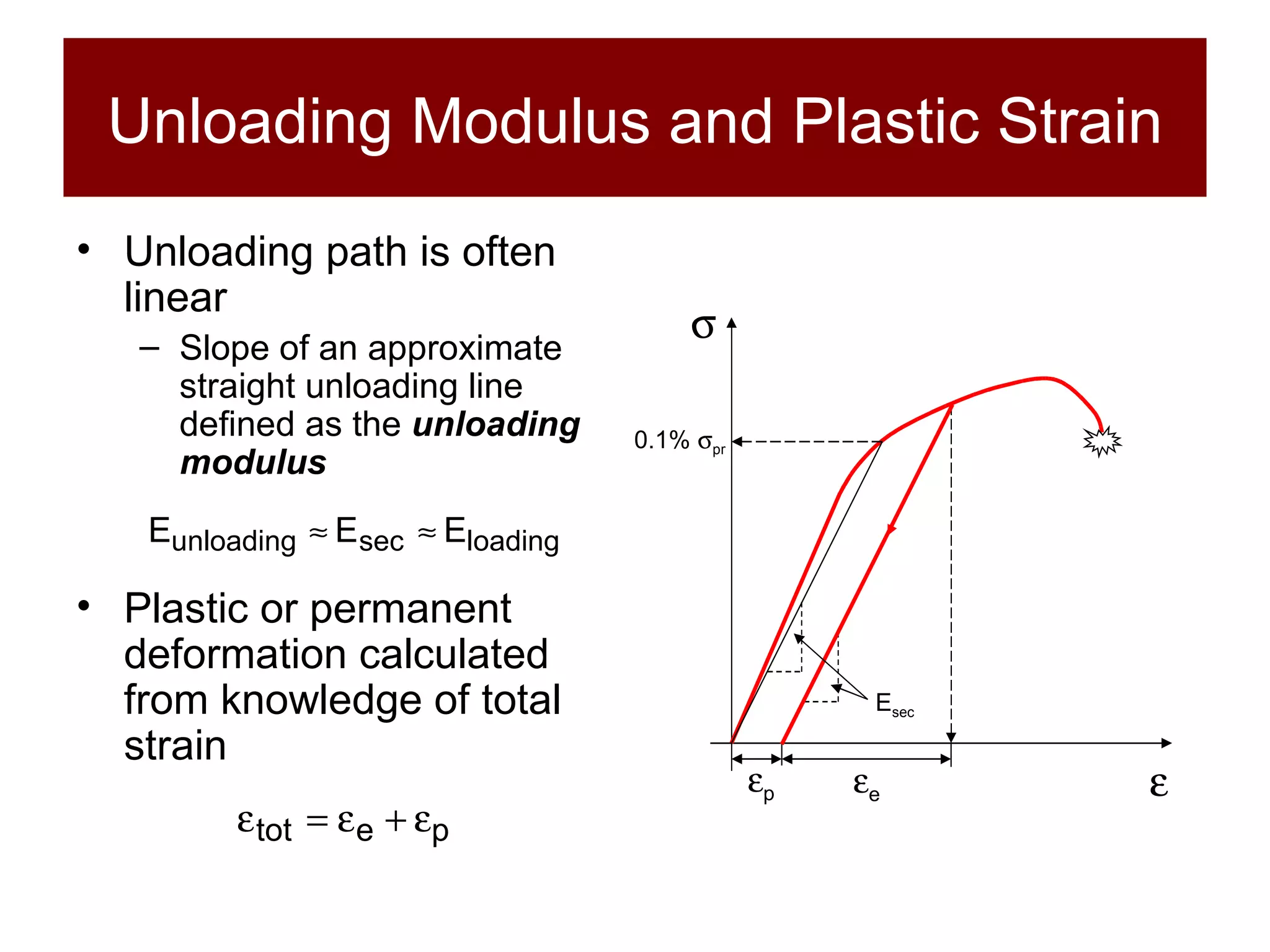 Unloading Modulus and Plastic Strain Unloading path is often linear Slope of an approximate straight unloading line defined as the  unloading modulus Plastic or permanent deformation calculated from knowledge of total strain  p  e   0.1%   pr E sec 