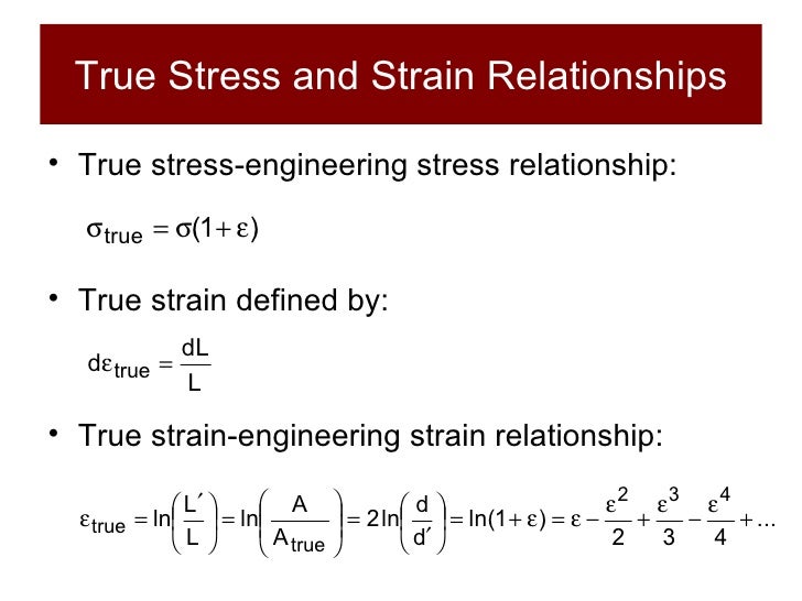 Engineering Strain Formula - droitedesigns
