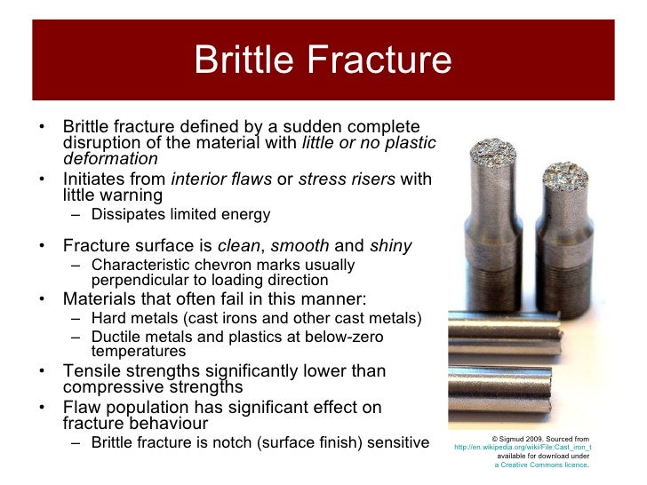 Structures and Materials Section 5 Major Structural Materials for Ae…