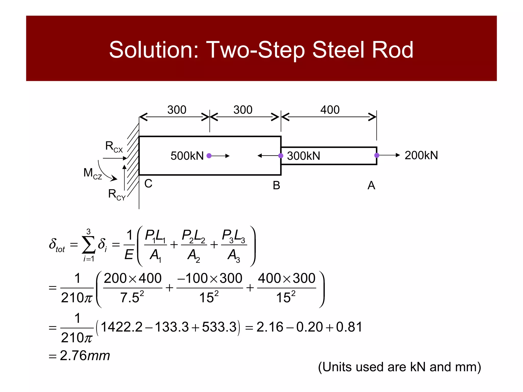 Solution: Two-Step Steel Rod (Units used are kN and mm) 300 200kN 300kN B A C R CX R CY M CZ 300 400 500kN 