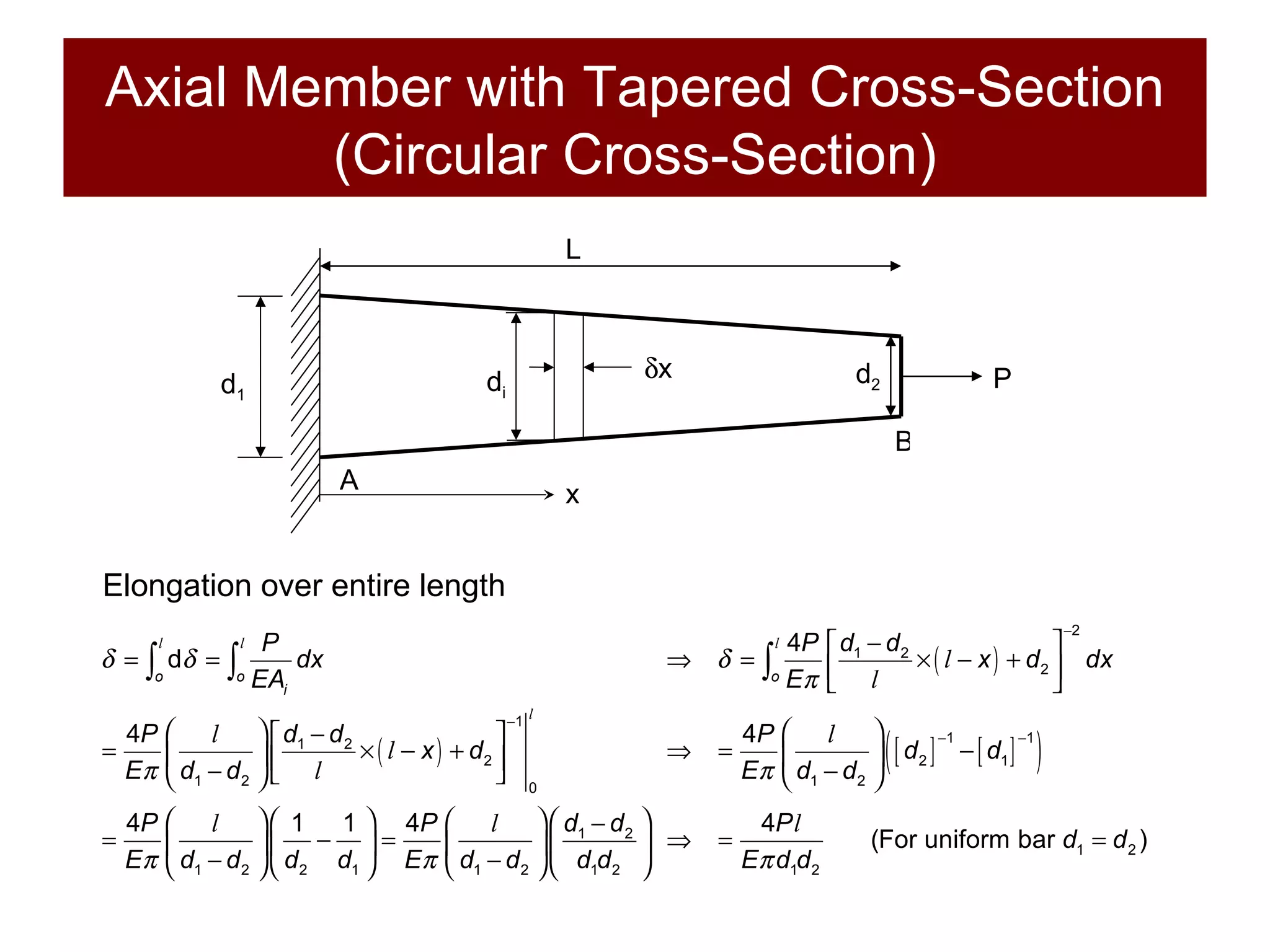 Axial Member with Tapered Cross-Section (Circular Cross-Section) Elongation over entire length  x L A B x d 1 d 2 d i P 