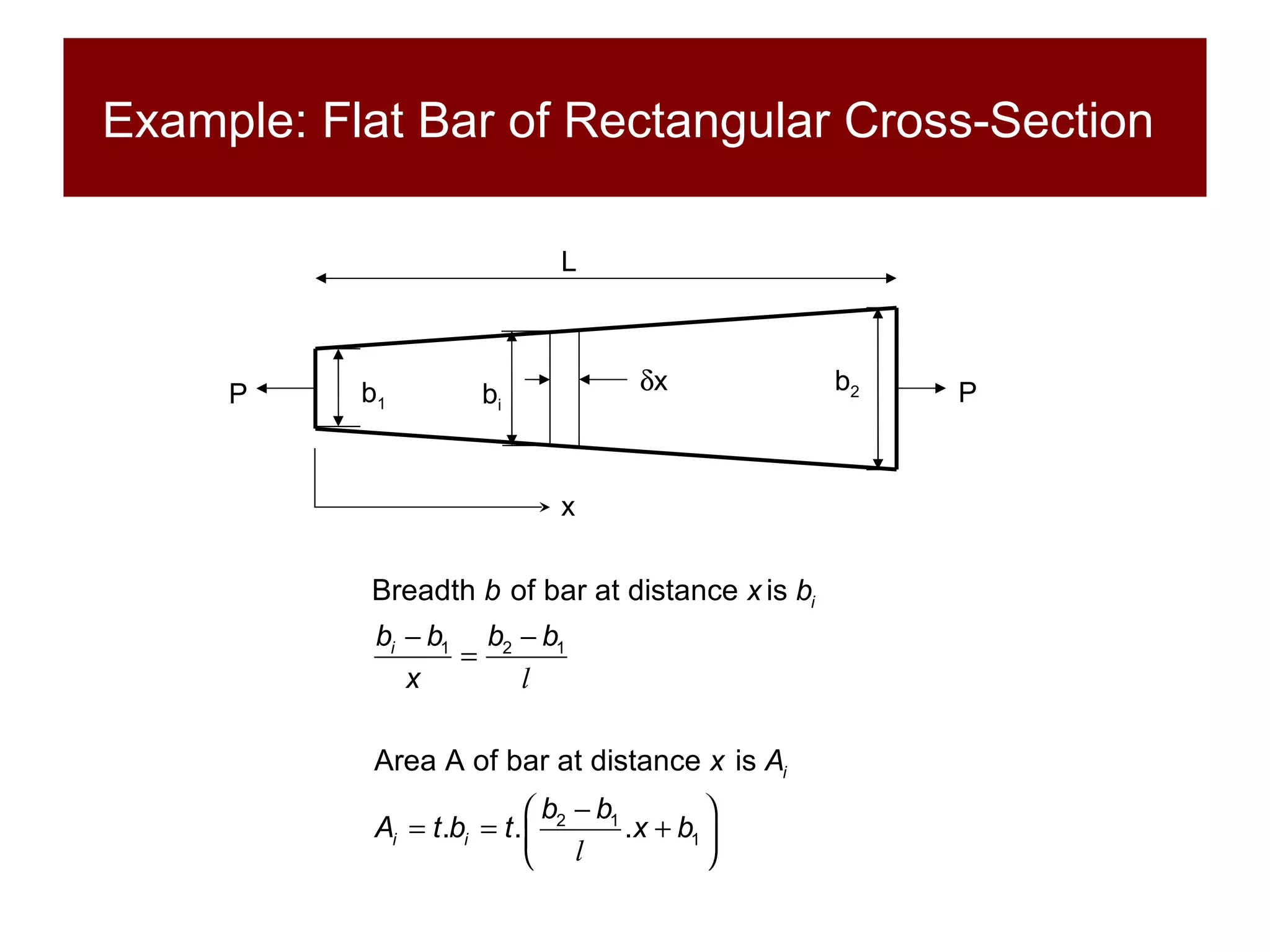 Example: Flat Bar of Rectangular Cross-Section   x L x b 1 b 2 b i P P 