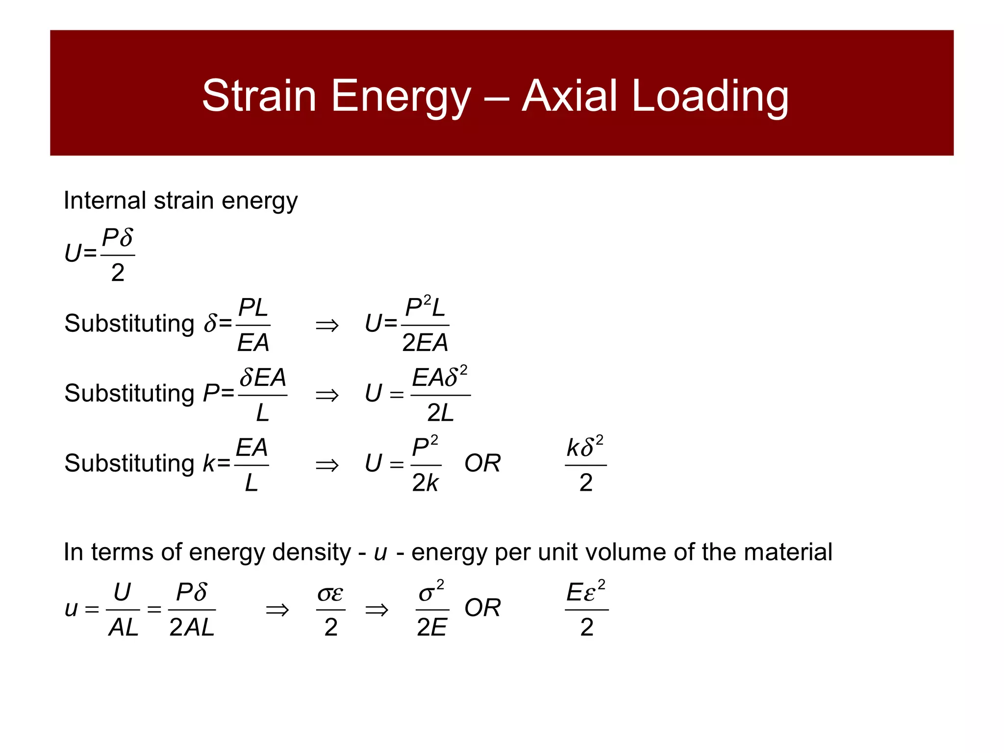 Strain Energy – Axial Loading  