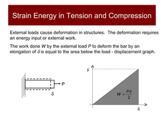 Strain Energy in Tension and Compression External loads cause deformation in structures.  The deformation requires an energy input or external work.  The work done  W  by the external load  P  to deform the bar by an  elongation of    is equal to the area below the load ­ displacement graph .  P   P 