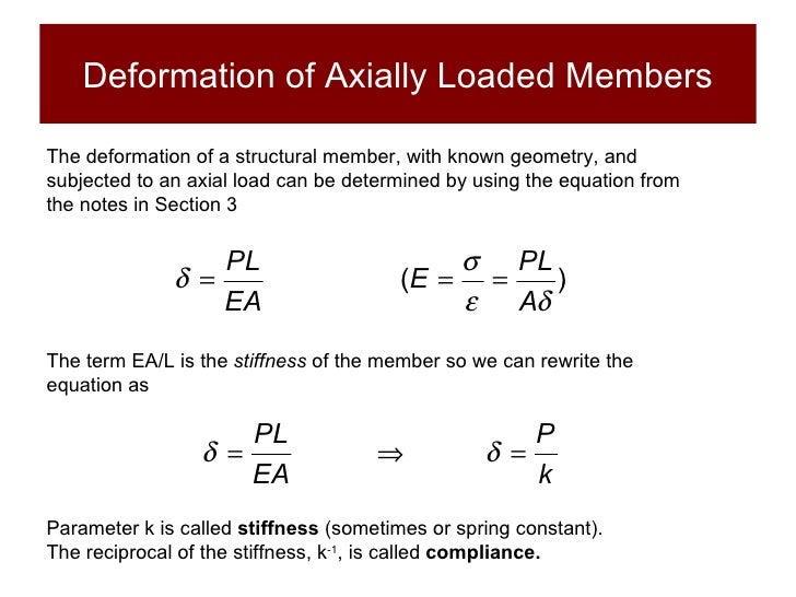 Structures and Materials Section 6 Axially Loaded Structural Members