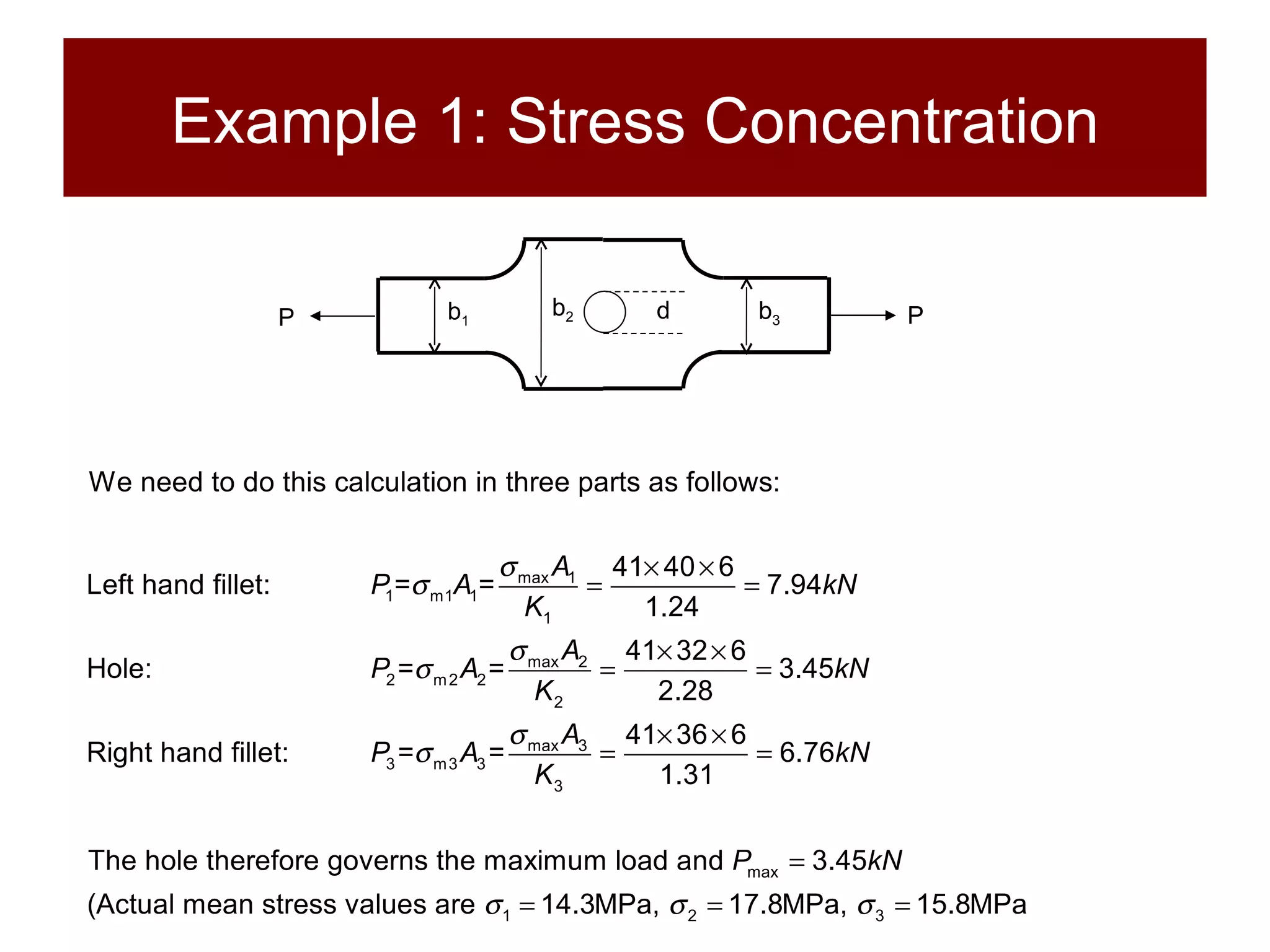 Example 1: Stress Concentration b 1 d b 2 P P b 3 