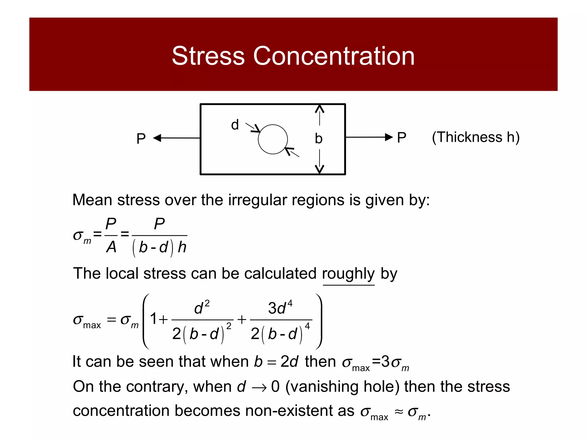 Stress Concentration (Thickness h) P P b d 