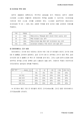 정보통신단체표준(국문표준)
TTAK.KO-10.0292２０
③ 피크타임 부하 보정
업무의 효율화와 정확하고도 즉각적인 결과값을 얻기 위해서는 업무가 과중한
시간대에 시스템이 원활하게 운영되어야 목적을 달성할 수 있으므로, 피크타임을
기준으로 하여 시스템 규모를 산정해야 한다. 시스템은 일반적으로 평상시보다
피크타임에 약 20 ~ 50% 정도 과중한 부하를 받게 되므로 이를 고려하여 가중치를
적용한다.
구분 적용값 설명
상 50% 특정시간이나 특정일에 매우 과도한 부하가 걸리는 경우
중 40% 특정 마감일이 있는 경우
하 30% 특정시간대에 매일 혹은 매주 피크타임이 있는 경우
기타 20% 피크타임이 존재하나 부하 차이가 크지 않은 경우
④ 데이터베이스 크기 보정
데이터베이스 크기에 따라 보정치는 DB 에 속한 가장 큰 테이블의 레코드 건수와 전체
DB 의 볼륨을 고려하여 결정한다. 같은 크기의 DB 인 경우에는 건수가 많은 쪽이, 같은
건수라면 DB 의 볼륨이 큰 쪽이 큰 가중치를 갖게 된다. 그러나 실제 업무시스템에 대한
세부적인 분석을 근거로 정확한 값이 도출되지 않을 경우, 가중치의 적용이 어려우므로
규모산정자는 일반값인 30%를 적용한다.
DB 크기 레코드 건수 ~ 8 ~ 32 ~ 128 ~ 256 256 이상
1 0% 5% 10% 15% 20%
50 미만 10% 15% 20% 25% 30%
300 미만 20% 25% 30% 35% 40%
500 미만 30% 35% 40% 45% 50%
500 이상 30% 35% 40% 45% 50%
※ 여기에서 행은 가장 큰 테이블의 레코드 건수(million)를, 그리고 열은 데이터베이스
크기(Gbyte)를 나타낸다.
 