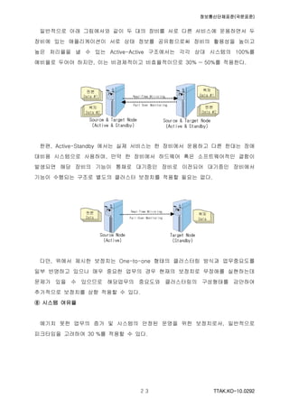 정보통신단체표준(국문표준)
TTAK.KO-10.0292２３
일반적으로 아래 그림에서와 같이 두 대의 장비를 서로 다른 서비스에 운용하면서 두
장비에 있는 애플리케이션이 서로 상태 정보를 공유함으로써 장비의 활용성을 높이고
높은 처리율을 낼 수 있는 Active-Active 구조에서는 각각 상대 시스템의 100%를
예비율로 두어야 하지만, 이는 비경제적이고 비효율적이므로 30% ~ 50%를 적용한다.
한편, Active-Standby 에서는 실제 서비스는 한 장비에서 운용하고 다른 한대는 장애
대비용 시스템으로 사용하며, 만약 한 장비에서 하드웨어 혹은 소프트웨어적인 결함이
발생되면 해당 장비의 기능이 통채로 대기중인 장비로 이전되어 대기중인 장비에서
기능이 수행되는 구조로 별도의 클러스터 보정치를 적용할 필요는 없다.
다만, 위에서 제시한 보정치는 One-to-one 형태의 클러스터링 방식과 업무중요도를
일부 반영하고 있으나 매우 중요한 업무의 경우 현재의 보정치로 무장애를 실현하는데
문제가 있을 수 있으므로 해당업무의 중요도와 클러스터링의 구성형태를 감안하여
추가적으로 보정치를 상향 적용할 수 있다.
⑧ 시스템 여유율
예기치 못한 업무의 증가 및 시스템의 안정된 운영을 위한 보정치로서, 일반적으로
피크타임을 고려하여 30 %를 적용할 수 있다.
 