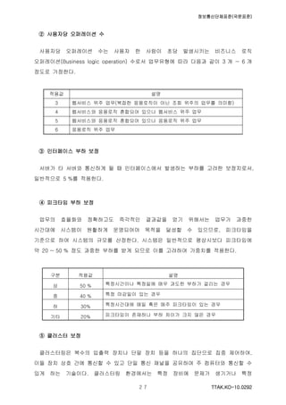 정보통신단체표준(국문표준)
TTAK.KO-10.0292２７
② 사용자당 오퍼레이션 수
사용자당 오퍼레이션 수는 사용자 한 사람이 초당 발생시키는 비즈니스 로직
오퍼레이션(Business logic operation) 수로서 업무유형에 따라 다음과 같이 3 개 ~ 6 개
정도로 가정한다.
적용값 설명
3 웹서비스 위주 업무(복잡한 응용로직이 아닌 조회 위주의 업무를 의미함)
4 웹서비스와 응용로직 혼합되어 있으나 웹서비스 위주 업무
5 웹서비스와 응용로직 혼합되어 있으나 응용로직 위주 업무
6 응용로직 위주 업무
③ 인터페이스 부하 보정
서버가 타 서버와 통신하게 될 때 인터페이스에서 발생하는 부하를 고려한 보정치로서,
일반적으로 5 %를 적용한다.
④ 피크타임 부하 보정
업무의 효율화와 정확하고도 즉각적인 결과값을 얻기 위해서는 업무가 과중한
시간대에 시스템이 원활하게 운영되어야 목적을 달성할 수 있으므로, 피크타임을
기준으로 하여 시스템의 규모를 산정한다. 시스템은 일반적으로 평상시보다 피크타임에
약 20 ~ 50 % 정도 과중한 부하를 받게 되므로 이를 고려하여 가중치를 적용한다.
구분 적용값 설명
상 50 % 특정시간이나 특정일에 매우 과도한 부하가 걸리는 경우
중 40 % 특정 마감일이 있는 경우
하 30% 특정시간대에 매일 혹은 매주 피크타임이 있는 경우
기타 20% 피크타임이 존재하나 부하 차이가 크지 않은 경우
⑤ 클러스터 보정
클러스터링은 복수의 입출력 장치나 단말 장치 등을 하나의 집단으로 집중 제어하여,
이들 장치 상호 간에 통신할 수 있고 단일 통신 채널을 공유하여 주 컴퓨터와 통신할 수
있게 하는 기술이다. 클러스터링 환경에서는 특정 장비에 문제가 생기거나 특정
 