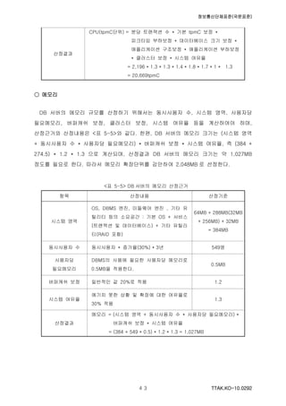 정보통신단체표준(국문표준)
TTAK.KO-10.0292４３
산정결과
CPU(tpmC단위) = 분당 트랜잭션 수 * 기본 tpmC 보정 *
피크타임 부하보정 * 데이터베이스 크기 보정 *
애플리케이션 구조보정 * 애플리케이션 부하보정
* 클러스터 보정 * 시스템 여유율
= 2,196 * 1.3 * 1.3 * 1.4 * 1.8 * 1.7 * 1 * 1.3
= 20,669tpmC
○ 메모리
DB 서버의 메모리 규모를 산정하기 위해서는 동시사용자 수, 시스템 영역, 사용자당
필요메모리, 버퍼캐쉬 보정, 클러스터 보정, 시스템 여유율 등을 계산하여야 하며,
산정근거와 산정내용은 <표 5-5>와 같다. 한편, DB 서버의 메모리 크기는 (시스템 영역
+ 동시사용자 수 * 사용자당 필요메모리) * 버퍼캐쉬 보정 * 시스템 여유율, 즉 (384 +
274.5) * 1.2 * 1.3 으로 계산되며, 산정결과 DB 서버의 메모리 크기는 약 1,027MB
정도를 필요로 한다. 따라서 메모리 확장단위를 감안하여 2,048MB 로 선정한다.
<표 5-5> DB 서버의 메모리 산정근거
항목 산정내용 산정기준
시스템 영역
OS, DBMS 엔진, 미들웨어 엔진 , 기타 유
틸리티 등의 소요공간 : 기본 OS + 서비스
(트랜잭션 및 데이터베이스) + 기타 유틸리
티(RAID 포함)
64MB + 288MB(32MB
+ 256MB) + 32MB
= 384MB
동시사용자 수 동시사용자 * 증가율(30%) * 3년 549명
사용자당
필요메모리
DBMS의 사용에 필요한 사용자당 메모리로
0.5MB을 적용한다.
0.5MB
버퍼캐쉬 보정 일반적인 값 20%로 적용 1.2
시스템 여유율
예기치 못한 상황 및 확장에 대한 여유율로
30% 적용
1.3
산정결과
메모리 = (시스템 영역 + 동시사용자 수 * 사용자당 필요메모리) *
버퍼캐쉬 보정 * 시스템 여유율
= (384 + 549 * 0.5) * 1.2 * 1.3 = 1,027MB
 