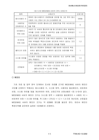 정보통신단체표준(국문표준)
TTAK.KO-10.0292４６
<표 5-8> WEB/WAS 서버의 CPU 산정근거
항목 산정근거 산정기준
동시사용자 수
현재의 동시사용자가 250명임을 감안할 때, 3년 후의 동시
사용자 수는 250*1.3*1.3*1.3=549명이 됨
549명
사용자당
오퍼레이션 수
트랜잭션이 빈번한 웹서비스로 응용로직을 주로 처리하므로
6을 적용
6
인터페이스
부하 보정
서버가 타 서버와 통신하게 될 때 인터페이스에서 발생하는
부하를 고려한 보정치로 세부적인 값을 산정하지 못하였으
므로 일반값인 10%를 적용함.
1.1
피크타임
부하 보정
갑자기 많은 접속으로 인해 부하가 발생하는 것을 해결하기
위해 부하율로 특정시간대에 과도하게 부하가 걸리는 것으
로 파악됨에 따라 이를 반영하여 30%를 적용함
1.3
클러스터 보정
클러스터 환경에서 장애발생 시를 대비한 보정치로 백업
서버나 클러스터링을 수행하지 않으므로 보정치를 부여
하지 않는다.
1
시스템 여유율
시스템의 안정된 운영을 위한 보정치로 모근 업무에 대해
30% 적용한다.
1.3
산정결과
OPS = 동시사용자 수 * 사용자당 오퍼레이션 수 *
인터페이스 부하 보정 * 피크타임 부하 보정 *
클러스터보정 * 시스템 여유율
= 549 * 6 * 1.1 * 1.3 * 1 * 1.3 = 6,124
○ 메모리
기초 자료 및 업무 분석 단계에서 조사된 자료를 근거로 WEB/WAS 서버의 메모리
규모를 산정하기 위해서는 동시사용자 수, 시스템 영역, 사용자당 필요메모리, 버퍼캐쉬
보정, 시스템 여유율 등을 계산하여야 하며, 산정근거와 산정내용은 <표 5-9>와 같다.
WEB/WAS 서버의 메모리 크기는 (시스템 영역 + 사용자당 필요메모리 * 사용자 수) *
버퍼캐쉬 보정 * 시스템 여유율, 즉 (128 + 274.5) * 1.2 * 1.3 으로 계산되며, 산정결과
WEB/WAS 서버의 메모리 크기는 약 628MB 정도를 필요로 한다. 따라서 메모리
확장단위를 감안하여 실제로 1024MB 로 선정한다.
 