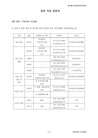 정보통신단체표준(국문표준)
TTAK.KO-10.0292４９
표준 작성 공헌자
표준 번호 : TTAK.KO-10.0292
이 표준의 제정·개정 및 발간을 위해 아래와 같이 여러분들이 공헌하였습니다.
구분 성명 위원회 및 직위 연락처 소속사
과제 제안 문성준
공공정보
프로젝트그룹
간사
02-2131-0454
munsj@nia.or.kr
한국정보사회진흥원
표준 초안
제출
문성준
공공정보
프로젝트그룹
간사
02-2131-0454
munsj@nia.or.kr
한국정보사회진흥원
나종회 -
062-670-2323
jhra@gwangju.ac.kr
광주대학교
최광돈 -
031-450-5226
kdchoi@hansei.ac.kr
한세대학교
정해용 -
041-570-1420
hyjung@kornu.ac.kr
나사렛대학교
표준 초안
검토 및
작성
이상학
공공정보
프로젝트그룹 의장
02-2131-0312
lsh@nia.or.kr
한국정보사회진흥원
외 프로젝트그룹
위원
표준안 심의
이헌중
IT 응용 기술위원회
의장
02-2131-0446
hjlee@nia.or.kr
한국정보사회진흥원
외 기술위원회 위원
사무국 담당
박정식 팀장
031-724-0080
jspark@tta.or.kr
TTA
강석규 과장
031-724-0326
redorb@tta.or.kr
TTA
 