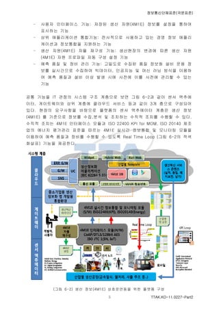 ????????(????)
TTAK.KO-11.0227-Part2
- ??? ????? ??: ??? ?? ??(4M1E) ??? ??? ???
???? ??
- ?? ?????? ????: ????? ???? ?? ?? ?? ???
???? ????? ???? ??
- ?? ??(4M1E) ?? ??? ??: ????? ??? ?? ?? ??
(4M1E) ?? ???? ?? ?? ?? ??
- ?? ?? ? ?? ?? ??: ???? ??? ?? ??? ?? ?? ?
?? ????? ???? ????, ???? ? ?? ?? ??? ???
? ?? ??? ?? ?? ?? ?? ??? ?? ??? ??? ? ??
??
?? ??? IT ??? ??? ?? ???? ?? ?? 6-2? ?? ?? ???
??, ?????? ?? ??? ???? ??? ?? ?? 3? ??? ????
??. ??? ????? ???? ???? ?? ????? ??? ?? ??
(4M1E) ? ???? ??? ??,?? ? ???? ??? ??? ??? ? ??.
??? ??? 4M1E ????? ??? ISO 22400 KPI for MOM, ISO 20140 ??
?? ??? ???? ??? ??? 4M1E ??? ???? ? ???? ???
???? ?? ??? ??? ??? ? ??? Real Time Loop (?? 6-2? ??
???) ??? ????.
(?? 6-2) ?? ??(4M1E) ?????? ?? ??? ??
 