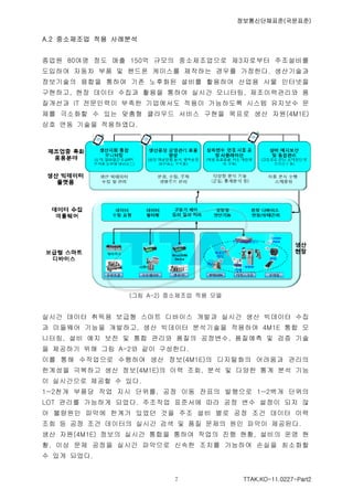 ????????(????)
TTAK.KO-11.0227-Part2
A.2 ????? ?? ????
??? 80?? ?? ?? 150? ??? ??????? ?3???? ?????
???? ??? ?? ? ??? ???? ???? ??? ????. ?????
????? ??? ??? ?? ???? ??? ???? ??? ?? ????
????, ?? ??? ??? ??? ??? ??? ????, ??????? ?
???? IT ????? ??? ????? ??? ????? ??? ???? ?
?? ???? ? ?? ??? ???? ??? ??? ??? ?? ??(4M1E)
?? ?? ??? ?????.
(?? A-2) ????? ?? ??
??? ??? ??? ??? ??? ???? ??? ??? ?? ???? ??
? ???? ??? ????, ?? ???? ????? ???? 4M1E ?? ?
???, ?? ?? ?? ? ?? ??? ??? ????, ???? ? ?? ??
? ???? ?? ?? A-2? ?? ????.
?? ?? ????? ???? ?? ??(4M1E)? ????? ???? ???
???? ???? ?? ??(4M1E)? ?? ??, ?? ? ??? ?? ?? ??
? ????? ??? ? ??.
1~2?? ??? ?? ?? ???, ?? ?? ??? ???? 1~2?? ???
LOT ??? ???? ???. ???? ???? ?? ?? ?? ??? ?? ?
? ???? ??? ??? ??? ?? ?? ?? ?? ?? ?? ??? ??
?? ? ?? ?? ???? ??? ?? ? ?? ??? ?? ??? ????.
?? ??(4M1E) ??? ??? ??? ??? ??? ?? ??, ??? ?? ?
?, ?? ?? ??? ??? ???? ??? ??? ???? ??? ????
? ?? ???.
 