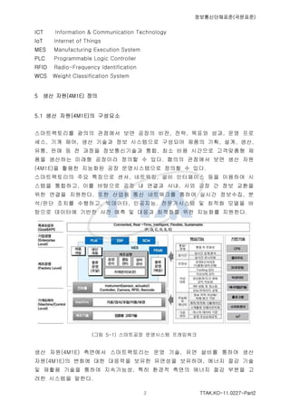 ????????(????)
TTAK.KO-11.0227-Part2
ICT Information & Communication Technology
IoT Internet of Things
MES Manufacturing Execution System
PLC Programmable Logic Controller
RFID Radio-Frequency Identification
WCS Weight Classification System
5 ?? ??(4M1E) ??
5.1 ?? ??(4M1E)? ????
??????? ??? ???? ?? ??? ??, ??, ??? ??, ?? ??
??, ?? ??, ?? ??? ?? ????? ???? ??? ??, ??, ??,
??, ?? ? ? ??? ??????? ??, ?? ?? ???? ????? ?
?? ???? ??? ???? ??? ? ??. ??? ???? ?? ?? ??
(4M1E)? ??? ???? ?? ??????? ??? ? ??.
??????? ?? ???? ??, ????, ?? ????? ?? ???? ?
??? ????, ?? ???? ?? ? ??? ??, ?? ?? ? ?? ???
?? ??? ????. ?? ??? ?? ????? ??? ??? ????, ?
?/?? ??? ????, ????, ????, ?????? ? ??? ??? ?
??? ???? ??? ?? ?? ? ??? ???? ?? ???? ????.
(?? 5-1) ????? ????? ?????
?? ??(4M1E) ???? ??????? ?? ??, ?? ??? ??? ??
??(4M1E)? ??? ?? ???? ??? ???? ????, ??? ?? ??
? ??? ??? ??? ?????, ?? ??? ??? ??? ?? ??? ?
?? ???? ???.
 