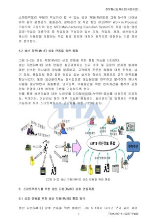 ????????(????)
TTAK.KO-11.0227-Part2
?????? ??? ???? ? ? ?? ?? ??(4M1E)? ?? 5-1? ???
?? ?? ????, ????, ???? ? ?? ?? ??(WIP: Work in Process)
???? ???? ?? MES(Manufacturing Execution System)? ??-??-??
??-??? ???? ? ???? ???? ?? ??, ???, ??, ?????
??? ???? ???? ?? ?? ??? ??? ???? ???? ?? ??
? ????.
5.2 ?? ??(4M1E) ?? ??? ?? ??
?? 5-2? ?? ??(4M1E) ?? ??? ?? ?? ??? ????.
?? ??(4M1E) ?? ??? ?????? ?? ?? ? ??? ??? ???
?? ??? ???? ??? ????, ???? ??? ??? ?? ???, ?
? ??, ???? ?? ?? ??? ?? ??? ??? ???? ?? ????
?????. ?? ?????? ????? ????? ???? ???? ???
??? ????? ????, ????, ????? ?? ????? ??? ??
?? ??? ?? ??? ??? ????? ??.
?? ?? ????? ?? ???? ?????? ??? ??? ???? ???
?, ????, ???? ?? ?? ??? ????, ???? ? ???? ???
???? ?? ??????? ???? ?? ??? ??.
(?? 5-2) ?? ??(4M1E) ?? ??? ?? ??
6 ??????? ?? ?? ??(4M1E) ?? ????
6.1 ?? ??? ?? ?? ??(4M1E) ?? ??
?? ??(4M1E) ?? ??? ?? ??? ?? 6-1?? ??? ?? ?? ??
 