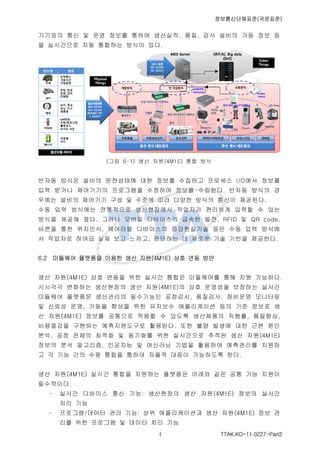 ????????(????)
TTAK.KO-11.0227-Part2
???? ?? ? ?? ??? ??? ????, ??, ?? ??? ?? ?? ?
? ????? ?? ???? ??? ??.
(?? 6-1) ?? ??(4M1E) ?? ??
??? ??? ??? ????? ?? ??? ???? ???? I/O?? ???
?? ??? ????? ????? ???? ??? ????. ??? ??? ?
??? ??? ???? ?? ? ??? ?? ??? ??? ??? ????.
?? ?? ???? ????? ?????? ???? ???? ??? ? ??
??? ??? ??. ??? ??? ????? ??? ??, RFID ? QR code,
??? ?? ????, ???? ????? ?????? ?? ?? ?? ???
? ???? ??? ?? ?? ???, ???? ? ??? ?? ??? ????.
6.2 ???? ???? ??? ?? ??(4M1E) ?? ?? ??
?? ??(4M1E) ?? ??? ?? ??? ??? ????? ?? ?? ????.
???? ???? ????? ?? ??(4M1E)? ?? ???? ???? ???
???? ???? ????? ????? ????, ????, ???? ????
? ??? ??, ??? ??? ?? ???? ?????? ?? ?? ??? ?
? ??(4M1E) ??? ???? ??? ? ??? ????? ???, ????,
????? ???? ??????? ????. ?? ?? ??? ?? ?? ??
??, ?? ??? ??? ? ???? ?? ????? ??? ?? ??(4M1E)
??? ?? ????, ???? ? ???? ??? ???? ????? ???
? ? ?? ?? ?? ??? ??? ??? ??? ????? ??.
?? ??(4M1E) ??? ??? ???? ???? ??? ?? ?? ?? ???
?????.
- ??? ???? ?? ??: ????? ?? ??(4M1E) ??? ???
?? ??
- ????/??? ?? ??: ?? ??????? ?? ??(4M1E) ?? ?
?? ?? ???? ? ??? ?? ??
 