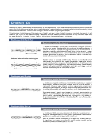 10
Caratteristiche tecniche | Specifications
Caratteristiche tecniche | Specifications
Caratteristiche tecniche | Specifications
La stradatura standard può essere usata universalmente per tagliare spessori di
oltre 5 mm. di acciaio, fusioni e metalli duri non ferrosi. La stradatura standard è
costituita da una o più coppie di denti, ognuna composta da un dente alternato a
destra e uno a sinistra, intervallate da un dente diritto. Con la dentatura a passo
fisso, la sequenza della stradatura è: sinistra/destra/diritto. Con il passo del dente
variabile, nell’intervallo di dentatura uno non è stradato, mentre i rimanenti sono
stradati nella sequenza: sinistra/destra.
La stradatura a gruppo è costituita da un dente diritto, seguito da una coppia di
denti inclinati a sinistra ed una coppia a destra, al fine di ridurre le vibrazioni e
migliorare la finitura del taglio. Utilizzata per lame sega a nastro con gamma di
dentatura da 4 e 18 denti tpi, per speciali applicazioni nel taglio dei materiali non-
ferrosi. La migliore qualità della superficie si ottiene con la stradatura a gruppo.
La stradatura ondulata prevede un disassamento dei denti graduale da sinistra a
destra, per una penetrazione dolce e non invasiva. Impiegata per il taglio materiali,
quali lamierini, profilati, tubi con pareti sottili, fino a 5 mm.
La stradatura indica la distanza totale del disassamento dei denti della lama e fa sì che i denti stessi sporgano alternativamente a sinistra e a
destra oltre il livello del corpo lama. Essa determina la larghezza dell’intaglio atto a favorire l’evacuazione del truciolo ed a consentire il gioco
laterale del dorso del nastro. Esistono diverse tipologie di stradatura adatte ad ogni esigenza di taglio.
The set indicates the total distance of the misalignment of blade’s teeth and it makes the teeth themselves to protrude alternately to the left
and to the right beyond the level of the blade body. It determines the width of the notch suitable to facilitate the chip evacuation and to allow
the lateral backlash of the back of the band. There are different types of set suitable for every cutting need.
Standard set can be generally used for cutting thickness of more than 5 mm of
steel, mergers and non-ferrous hard metals. Standard set is made of one or more
couples of teeth, each one composed of a tooth alternately on the right and one on
the left, spaced out with a straight tooth. With fixed pitch toothing, the sequence of
the set is: left/right/straight. With variable pitch toothing, in toothing gap one is not
set, while the remaining are set in sequence: left/right.
Group set is made of a straight tooth, followed by a couple of teeth inclined to the
left and a couple inclined to the right, in order to reduce vibrations and improve the
finish of the cut. Used for band saw blades with tooth range of 4 and 18 teeth tpi,
for special applications of non-ferrous materials cutting. The best surface quality is
obtained with group set.
Wavy set provides a gradual misalignment of the teeth from the left to the right,
for a gentle and non-invasive penetration. It is used for cutting materials, such as
laminations, profiles, thin-walled pipes up to 5 mm.
Stradatura standard | Standard set
Stradatura a gruppo | Group set
Stradatura ondulata | Wavy set
Stradatura | Set
intervallo della dentatura | toothing gap
 