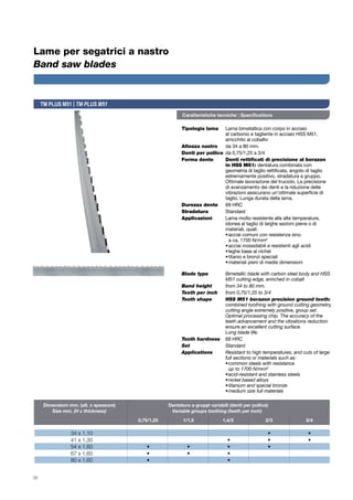 26
Tipologia lama	 Lama bimetallica con corpo in acciaio 	
	 al carbonio e tagliente in acciaio HSS M51, 	
	 arricchito al cobalto
Altezza nastro	 da 34 a 80 mm.
Denti per pollice 	da 0,75/1,25 a 3/4
Forma dente	 Denti rettificati di precisione al borazon
	 in HSS M51: dentatura combinata con 	
	 geometria di taglio rettificata, angolo di taglio 	
	 estremamente positivo, stradatura a gruppo. 	
	 Ottimale lavorazione del truciolo. La precisione 	
	 di avanzamento dei denti e la riduzione delle 	
	 vibrazioni assicurano un’ottimale superficie di 	
	 taglio. Lunga durata della lama.
Durezza dente	 69 HRC
Stradatura	 Standard
Applicazioni	 Lama molto resistente alle alte temperature, 	
	 idonea al taglio di larghe sezioni piene o di 	
	 materiali, quali:
	 •	acciai comuni con resistenza sino 	
		 a ca. 1700 N/mm²
	 •	acciai inossidabili e resistenti agli acidi
	 •	leghe base al nichel
	 •	titanio e bronzi speciali
	 •	materiali pieni di medie dimensioni
Blade type	 Bimetallic blade with carbon steel body and HSS 	
	 M51 cutting edge, enriched in cobalt
Band height	 from 34 to 80 mm.
Teeth per inch	 from 0,75/1,25 to 3/4
Tooth shape	 HSS M51 borazon precision ground teeth:	
	 combined toothing with ground cutting geometry, 	
	 cutting angle extremely positive, group set.
	 Optimal processing chip. The accuracy of the 	
	 teeth advancement and the vibrations reduction 	
	 ensure an excellent cutting surface.
	 Long blade life.
Tooth hardness	 69 HRC
Set	 Standard
Applications	 Resistant to high temperatures, and cuts of large 	
	 full sections or materials such as:
	 •	common steels with resistance 	
		 up to 1700 N/mm²
	 •	acid-resistant and stainless steels
	 •	nickel based alloys
	 •	titanium and special bronze
	 •	medium size full materials
TM PLUS M51 | TM PLUS M51
Caratteristiche tecniche | Specifications
		 Dimensioni mm. (alt. x spessore) 	 	Dentatura a gruppi variabili (denti per pollice)
		 Size mm. (H x thickness)		 Variable groups toothing (teeth per inch)	
	 			 0,75/1,25	 1/1,5	 1,4/2	 2/3	 3/4
	 34 x 1,10	 	 	 	 •	 •
	 41 x 1,30	 	 	 •	 •	 •
	 54 x 1,60	 •	 •	 •	 •
	 67 x 1,60	 •	 •	 •
	 80 x 1,60	 •	 	 •
Lame per segatrici a nastro
Band saw blades
 
