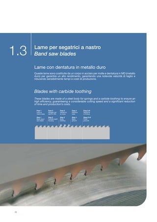 Lame per segatrici a nastro1.3
Lame con dentatura in metallo duro
Queste lame sono costituite da un corpo in acciaio per molle e dentatura in MD (metallo
duro) per garantire un alto rendimento, garantendo una notevole velocità di taglio e
riducendo sensibilmente tempi e costi di produzione.
Lame per segatrici a nastro
Band saw blades
Lame con dentatura in metallo duro
Queste lame sono costituite da un corpo in acciaio per molle e dentatura in MD (metallo
duro) per garantire un alto rendimento, garantendo una notevole velocità di taglio e
riducendo sensibilmente tempi e costi di produzione.
Blades with carbide toothing
These blades are made of a steel body for springs and a carbide toothing to ensure an
high efficiency, guaranteeing a considerable cutting speed and a significant reduction
of time and production’s costs.
28
1.3
Fase 1
Lama a
nastro base
Step 1
Basic band
saw blade
Fase 2
Alloggio per
denti in MD
Step 2
Carbide teeth
housing
Fase 3
Saldatura
al corpo
Step 3
Body
welding
Fase 5+6
Rettifiche
di finitura
Steps 5+6
Finish
grounds
Fase 4
Rettifica
base
Step 4
Basic
ground
 