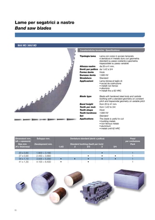 30
Tipologia lama 	 Lama con corpo in acciaio temprato
	 e dentatura in metallo duro con geometria
	 standard su passo costante e geometria
	 trapezoidale su passo variabile
Altezza nastro 	 da 20 a 41 mm.
Denti per pollice 	 da 1,4/2 a 3/4
Forma dente 	 Hook
Durezza dente 	 1.600 HV
Stradatura 	 Standard
Applicazioni 	 Lama idonea al taglio di:
	 • acciai da costruzione
	 • metalli non ferrosi
	 • alluminio
	 • metalli fino a 62 HRC
Blade type	 Blade with hardened steel body and carbide 	
	 toothing with a standard geometry on constant 	
	 pitch and trapezoidal geometry on variable pitch
Band height	 from 20 to 41 mm.
Teeth per inch	 from 1,4/2 to 3/4
Tooth shape	Hook
Tooth hardness	 1.600 HV
Set	Standard
Applications	 This blade is useful to cut:
	 •	building metals
	 •	non-ferrous metals
	 •	aluminium
	 •	metals until 62 HRC
MAX MD | MAX MD
Caratteristiche tecniche | Specifications
	Dimensioni mm. 	 Sviluppo mm. 		 Dentatura standard (denti x pollice) 		 Pezzi
	(alt. x spessore) 								 per confezione
	 Size mm.	 Development mm.		 Standard toothing (teeth per inch)		 Pack
	(H x thickness)		 1,4/2 		 2 	 2/3 	 3 	 3/4
	 20 x 0,80 	 1.900 ÷ 3.180 	 	 	 	 • 	 	 1
	 27 x 0,90 	 2.450 ÷ 3.660 	 	 	 •	 • 	 • 	 1
	 34 x 1,10 	 3.505 ÷ 5.300 	 • 	 • 	 • 	 • 	 • 	 1
	 41 x 1,30 	 4.100 ÷ 6.400 	 • 	 	 • 	 	 	 1
Lame per segatrici a nastro
Band saw blades
 