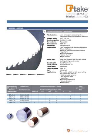 Tipologia lama 	 Lama con corpo in acciaio temprato e
	 dentatura in metallo duro ad elevate prestazioni
Altezza nastro 	 da 27 a 54 mm.
Denti per pollice 	 da 0,85/1,15 a 3/4
Forma dente 	 Trapezoidale
Durezza dente 	 1.600 HV
Stradatura 	 Senza stradatura
Applicazioni 	 Lama idonea a tagli ad alta velocità ed elevata
	 finitura. Adatta per:
	 • acciai da costruzione, acciai da bonifica
	 • superleghe
	 • zirconio, molibdeno
	 • bronzo-alluminio
	 • leghe di titanio
Blade type	 Blade with hardened steel body and carbide 	
	 toothing with high performances
Band height	 from 27 to 54 mm.
Teeth per inch	 from 0,85/1,15 to 3/4
Tooth shape	Trapezoidal
Tooth hardness	 1.600 HV
Set	 Without set
Applications	 This blade is suitable for high-speed cuttings 	
	 and finishing. It is useful for:
	 •	building metals, hardened 	
		 and tempered steels
	 •	superalloys
	 •	zirconium, molybdenum
	 •	bronze-aluminium
	 •	titanium alloys
SPEED MD | SPEED MD
Caratteristiche tecniche | Specifications
	Dimensioni mm. 	 Sviluppo mm. 		 Dentatura standard (denti x pollice) 			 Pezzi
	(alt. x spessore) 									 per confezione
	 Size mm.	 Development mm.		 Standard toothing (teeth per inch)			 Pack
	 (H x thickness)		 0,85/1,15 		 1/1,4 	 1,4/2 	 2/3	 3 	 3/4
	 27 x 0,90 	 2.450 ÷ 3.660 	 	 	 	 	 • 	 • 	 1
	 34 x 1,10 	 3.505 ÷ 5.300 	 	 	 	 • 	 	 • 	 1
	 41 x 1,30 	 4.100 ÷ 6.400 	 	 	 • 	 • 	 	 • 	 1
	 54 x 1,30 	 5.290 ÷ 8.686 	 	 	 • 	 • 	 	 	 1
	 54 x 1,60 	   6.270 ÷ 11.000 	 • 	 • 	 • 	 • 	 	 	 1
catalogolame02
bladescatalogue02
 