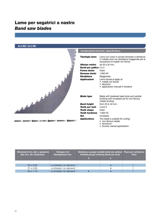 32
Tipologia lama	 Lama con corpo in acciaio temprato e dentatura 	
	 in metallo duro con stradatura maggiorata per la 	
	 lavorazione di metalli non ferrosi
Altezza nastro	 da 20 a 34 mm.
Denti per pollice 	2 e 3
Forma dente	 Hook
Durezza dente	 1.600 HV
Stradatura	 Maggiorata
Applicazioni	 Lama idonea al taglio di:
	 •		 metalli non ferrosi
	 •		 alluminio
	 •		 applicazioni manuali in fonderia
Blade type	 Blade with hardened steel body and carbide 	
	 toothing with increased set for non-ferrous 	
	 metals working
Band height	 from 20 to 34 mm.
Teeth per inch	 2 and 3
Tooth shape	 Hook
Tooth hardness	 1.600 HV
Set	 Increased
Applications	 This blade is suitable for cutting:
	 •		 non-ferrous metals
	 •		 aluminium
	 •		 foundry manual applications
ALU MD | ALU MD
Caratteristiche tecniche | Specifications
		Dimensioni mm. (alt. x spessore) 	 Sviluppo mm		Dentatura a gruppi variabili (denti per pollice)	 Pezzi per confezione
			 Size mm. (H x thickness)	 Development mm.		 Variable groups toothing (teeth per inch)	 Pack
											
						2		3	
	 20 x 0,80	 a richiesta | on demand	 	 •	 1
	 27 x 0,90	 a richiesta | on demand	 	 •	 1	
	 34 x 1,10	 a richiesta | on demand	 •	 •	 1
Lame per segatrici a nastro
Band saw blades
 