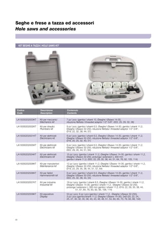 48
Seghe e frese a tazza ed accessori
Hole saws and accessories
Codice	 Descrizione 	 Contenuto
Code	 Description 	 Contents
LA15000202003KT	 Kit per meccanici	 7 pz | pcs: (gambo | shank 10, Øseghe | Øsaws 14-30, 				
	 Mechanics kit	 riduzione filettata | threaded adaptor 1/2”-5/8”, Ø22, 25, 29, 32, 38)
LA15000202002KT	 Kit per idraulici	 9 pz | pcs: (gambo | shank 6,5, Øseghe | Øsaws 14-30, gambo | shank 11,2,  
	 Plumbers kit	 Øseghe | Øsaws 32-250, riduzione filettata | threaded adaptor 1/2”-5/8”, 		
		 Ø19, 22, 32, 38, 44, 57)
LA15000202001KT	 Kit per elettricisti	 9 pz | pcs: (gambo | shank 6,5, Øseghe | Øsaws 14-30, gambo | shank 11,2,  
	 Electricians kit	 Øseghe | Øsaws 32-250, riduzione filettata | threaded adaptor 1/2”-5/8”,
		 Ø16, 20, 25, 32, 40, 51)
LA15000202005KT	 Kit per elettricisti	 9 pz | pcs: (gambo | shank 6,5, Øseghe | Øsaws 14-30, gambo | shank 11,2,
	 Electricians kit	 Øseghe | Øsaws 32-250, riduzione filettata | threaded adaptor 1/2”-5/8”,
		 Ø22, 29, 35, 44, 51, 64)
LA15000202004KT	 Kit per elettricisti	 15 pz | pcs: (gambo | shank 11,2, Øseghe | Øsaws 14-30, gambo | shank 11,2,  
	 Electricians kit	 Øseghe | Øsaws 32-250, prolunga | extension L 300 mm 				
		 gambo | shank 11,2, Ø20, 22, 29, 35, 38, 44, 51, 64, 76, 92, 105, 114)
LA15000202008KT	 Kit per manutentori	 12 pz | pcs: (gambo | shank 11,2, Øseghe | Øsaws 14-30, gambo | shank 11,2,  
	 Maintenance kit	 Øseghe | Øsaws 32-250, riduzione filettata | threaded adaptor 1/2”-5/8”,
		 Ø19, 22, 29, 35, 38, 44, 51, 57, 64)
LA15000202006KT	 Kit per fabbri	 9 pz | pcs: (gambo | shank 6,5, Øseghe | Øsaws 14-30, gambo | shank 11,2,  
	 Hammersmith kit	 Øseghe | Øsaws 32-250, riduzione filettata | threaded adaptor 1/2”-5/8”,
		 Ø22, 25, 32, 38, 44, 54)
LA15000202007KT	 Kit per industria	 19 pz | pcs: (gambo | shank 6,5, Øseghe | Øsaws 14-30, gambo | shank 11,2,  
	 Industrial kit	 Øseghe | Øsaws 14-30, gambo | shank 11,2,  Øseghe | Øsaws 32-250,
		 prolunga | extension L 300 mm gambo | shank 11,2, Ø19, 22, 29, 35, 38, 44, 	
			 51, 57, 64, 76, 83, 92, 95, 108, 114)
LA15000202009KT	 Kit espositore	 53 pz | pcs: 6 pz | pcs (gambo | shank 11,2,  Øseghe | Øsaws 32-250), 		
	 Display	 3 pz | pcs (gambo/shank 11,2, Øseghe | Øsaws 14-30), 2xø (20, 22, 24, 		
		 25, 27, 30, 32, 35, 38, 40, 43, 46, 48, 51, 54, 60, 65, 70, 79, 83, 89, 102)	
KIT SEGHE A TAZZA | HOLE SAWS KIT
 