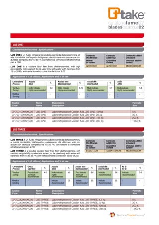 Codice 	 Nome 	 Descrizione 	 Formato
Code	 Name	Description	 Size
Codice 	 Nome 	 Descrizione 	 Formato
Code	 Name	Description	 Size
CH7001090100005 	 LUB ONE 	 Lubrorefrigerante | Coolant fluid LUB ONE, 4,9 kg.	 5 lt.
CH7001090100030 	 LUB ONE 	 Lubrorefrigerante | Coolant fluid LUB ONE, 29 kg. 	 30 lt.
CH7001090100200 	 LUB ONE 	 Lubrorefrigerante | Coolant fluid LUB ONE, 196 kg. 	 200 lt.
CH7001090101000 	 LUB ONE 	 Lubrorefrigerante | Coolant fluid LUB ONE, 980 kg. 	 1.000 lt.
CH7003090100005 	 LUB THREE 	 Lubrorefrigerante | Coolant fluid LUB THREE, 4,9 kg.	 5 lt.
CH7003090100030 	 LUB THREE 	 Lubrorefrigerante | Coolant fluid LUB THREE, 29 kg. 	 30 lt.
CH7003090100200	 LUB THREE 	 Lubrorefrigerante | Coolant fluid LUB THREE, 196 kg. 	 200 lt.
CH7003090101000 	 LUB THREE 	 Lubrorefrigerante | Coolant fluid LUB THREE, 980 kg. 	 1.000 lt.
Caratteristiche tecniche | Specifications
LUB THREE è un fluido refrigerante solubile esente da dietanolammina,
a media riciclabilità, dall’aspetto opalescente; da utilizzare solo con
acque con durezza compresa tra 15-35 Fh; con fattore di correzione
refrattometrica pari a 2,0.
LUB THREE is a soluble coolant fluid free from diethanolamine, with
medium recyclability, opalescent aspect; to be used only with water with
hardness from 15 to 35 Fh; with refractometric correction factor of 2,0.
LUB THREE
Applicazioni e % di utilizzo | Applications and % of use
Lavorazione 	Ghisa 	 	 Acciaio		 Acciaio Inox 	 	 Acciaio Pb 	 	 All Si 			 %		 %		 %		 %		 %Process	 Cast Iron		Steel		Stainless Steel		 Steel leaded		 All Si	
Tornitura 	 Poco indicato 	 4-5 	 Molto indicato 	 4-5 	 Poco indicato 	 6-8 	 Indicato 	 5-6	 Indicato 	 5-6
Turning	 Not much 		 Highly		 Not much		 Recommended		 Recommended
	 recommended		 recommended		 recommended		
Rettifica 	 - 	 - 	 Indicato 	 2,5 	 Indicato 	 2,5 	 Indicato 	 2,5 	 - 	 -
Grinding	-		Recommended		 Recommended		 Recommended	
catalogolame02
bladescatalogue02
Caratteristiche tecniche | Specifications
Applicazioni e % di utilizzo | Applications and % of use
LUB ONE è un fluido refrigerante solubile esente da dietanolammina, ad
alta riciclabilità, dall’aspetto lattiginoso; da utilizzare solo con acque con
durezza compresa tra 15-30 Fh; con fattore di correzione refrattometrica
pari a 1,05.
LUB ONE is a coolant fluid free from diethanolamine, with high
recyclability, milky aspect; to be used only with water with hardness from
15 to 30 Fh; with refractometric correction factor of 1,05.
LUB ONE
Contenuto 	 Contenuto 	 Contenuto Additivi
Olio Minerale 	 Additivi Ep 	 Untuosanti
Contenuto 	 Contenuto 	 Contenuto Additivi
Olio Minerale 	 Additivi Ep 	 Untuosanti
Mineral	 Ep additive	 Unctuous additive 	
oil content	 content	 content
Mineral	 Ep additive	 Unctuous additive 	
oil content	 content	 content
Lavorazione 	 Acciaio 	 	 Acciaio Inox 	 	 Acciaio Pb 	 	 All Si 	
		 %		 %		 %		 %
Process	Steel		Stainless Steel		Steel leaded		All Si	
Tornitura 	 Molto indicato 	 5-8 	 Molto indicato 	 6-10 	 Molto indicato 	 5-7 	 Molto indicato 	 5-8
Turning	 Highly recommended		 Highly recommended		 Highly recommended		 Highly recommended
Rettifica 	 - 	 - 	 - 	 - 	 - 	 - 	 - 	 -
Grinding	 -		-		-		-	
ALTO | HIGH	ALTO | HIGH 	 MEDIO | MEDIUM
BASSO | LOW	ASSENTE | NONE 	 MEDIO | MEDIUM
 
