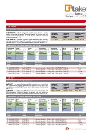 Applicazioni e % di utilizzo | Applications and % of use
Lavorazione 	Ghisa 	 	 Acciaio		 Acciaio Inox 	 	 Acciaio Pb 	 	 All Si 	 	 All Mg Cu			 %		 %		 %		 %		 %		 %Process	 Cast Iron		Steel		Stainless Steel		 Steel leaded		 All Si	 	 All Mg Cu	
Tornitura 	 Indicato 	 5-8 	 Molto indicato 	 5-8 	 Indicato 	 5-10 	 Molto indicato 	 5-8 	 Molto indicato 	 5-8 	 Indicato 	 5-8
Turning	 Recommended 		Highly		Recommended		Highly		Highly		Recommended
			recommended				recommended		recommended	
Rettifica 	 - 	 - 	 - 	 - 	 - 	 - 	 - 	 5 	 - 	 - 	 - 	 -
Grinding	 -		 - 		 - 		 - 		 - 		 -
Codice 	 Nome 	 Descrizione 	 Formato
Code	 Name	Description	 Size
CH8020090100005 	 LUB TWENTY	 Lubrorefrigerante | Coolant fluid LUB TWENTY, 4,9 kg. 	 5 lt.
CH8020090100030 	 LUB TWENTY 	 Lubrorefrigerante | Coolant fluid LUB TWENTY, 29 kg. 	 30 lt.
CH8020090100200	 LUB TWENTY 	 Lubrorefrigerante | Coolant fluid LUB TWENTY, 196 kg. 	 200 lt.
CH8020090101000 	 LUB TWENTY 	 Lubrorefrigerante | Coolant fluid LUB TWENTY, 980 kg.	 1.000 lt.
Codice 	 Nome 	 Descrizione 	 Formato
Code	 Name	Description	 Size
CH8060090100005 	 LUB SIXTY 	 Lubrorefrigerante | Coolant fluid LUB SIXTY, 4,9 kg. 	 5 lt.
CH8060090100030 	 LUB SIXTY 	 Lubrorefrigerante | Coolant fluid LUB SIXTY, 29 kg. 	 30 lt.
CH8060090100200 	 LUB SIXTY 	 Lubrorefrigerante | Coolant fluid LUB SIXTY, 196 kg. 	 200 lt.
CH8060090101000 	 LUB SIXTY 	 Lubrorefrigerante | Coolant fluid LUB SIXTY, 980 kg. 	 1.000 lt.
Caratteristiche tecniche | Specifications
Caratteristiche tecniche | Specifications
LUB TWENTY è un fluido refrigerante solubile esente da boro e biocidi,
ad alta riciclabilità, dall’aspetto lattiginoso bianco; da utilizzare solo con
acque con durezza compresa tra 10-35 Fh; con fattore di correzione
refrattometrica pari a 1,0.
LUB SIXTY è un fluido refrigerante solubile esente da boro e biocidi, ad
alta riciclabilità, dall’aspetto lattiginoso; da utilizzare solo con acque con
durezza compresa tra 10-35 Fh; con fattore di correzione refrattometrica
pari a 1,05.
LUB TWENTY is a soluble coolant fluid free from boron and biocides,
with high recyclability, milky white aspect; to be used only with water with
hardness from 10 to 35 Fh; with refractometric correction factor of 1,0.
LUB SIXTY is a soluble coolant fluid free from boron and biocides, with
high recyclability, milky white aspect; to be used only with water with
hardness from 10 to 35 Fh; with refractometric correction factor of 1,05.
LUB TWENTY
LUB SIXTY
Contenuto 	 Contenuto 	 Contenuto Additivi
Olio Minerale 	 Additivi Ep 	 Untuosanti
Contenuto 	 Contenuto 	 Contenuto Additivi
Olio Minerale 	 Additivi Ep 	 Untuosanti
Mineral	 Ep additive	 Unctuous additive 	
oil content	 content	 content
Mineral	 Ep additive	 Unctuous additive 	
oil content	 content	 content
ALTO | HIGH	MEDIO | MEDIUM 	 MEDIO | MEDIUM
medio | MEDIUM	assente | NONE 	alto | HIGH
Applicazioni e % di utilizzo | Applications and % of use
Lavorazione 	Ghisa 	 	 Acciaio		 Acciaio Inox 	 	 Acciaio Pb 	 	 All Si 	 	 All Mg Cu			%		 %		 %		 %		 %		 %Process	 Cast Iron		Steel		Stainless Steel		 Steel leaded		 All Si	 	 All Mg Cu	
Tornitura 	 Molto indicato 	 5-8 	 Indicato 	 5-8 	 Poco indicato 	 7-10 	 Indicato 	 5-8 	 Molto indicato 	 6-10	 Indicato 	 6-10
Turning	 Highly 		Recommended		Not much 		Recommended		Highly		Recommended
	 recommended				recommended				recommended	
Rettifica 	 - 	 - 	 Indicato 	 3-5 	 Indicato 	 3-5 	 - 	 - 	 Indicato 	 3-5 	 - 	 -
Grinding	 - 	 	 Recommended 	 	 Recommended 	 	 - 	 	 Recommended 	 	 - 	
catalogolame02
bladescatalogue02
 