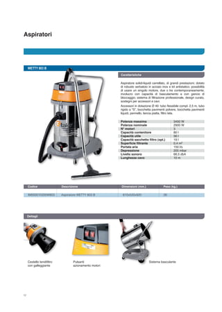Aspiratori
12
WETTY 803 B
IM000010200W803	 Aspiratore WETTY 803 B	 610x520x920	 26
Codice	 Descrizione	 Dimensioni (mm.)	 Peso (kg.) 		
Dettagli
Cestello tendifiltro
con galleggiante
Pulsanti
azionamento motori
Sistema basculante
Caratteristiche
Aspiratore solidi-liquidi carrellato, di grandi prestazioni; dotato
di robusto serbatoio in acciaio inox e kit antistatico; possibilità
di usare un singolo motore, due o tre contemporaneamente;
involucro con capacità di basculamento e con gancio di
bloccaggio; sistema di filtrazione professionale, design curato,
sostegni per accessori e cavi.
Accessori in dotazione Ø 40: tubo flessibile compl. 2,5 m, tubo
rigido a “S”, bocchetta pavimenti polvere, bocchetta pavimenti
liquidi, pennello, lancia piatta, filtro tela.
Potenza massima
Potenza nominale
N° motori
Capacità contenitore
Capacità utile
Capacità sacchetto filtro (opt.)
Superficie filtrante
Portata aria
Depressione
Livello sonoro
Lunghezza cavo
3450 W
2900 W
3
80 l
56 l
19 l
0,4 m
150 l/s
205 mbar
66,5 dbA
10 m
2
 