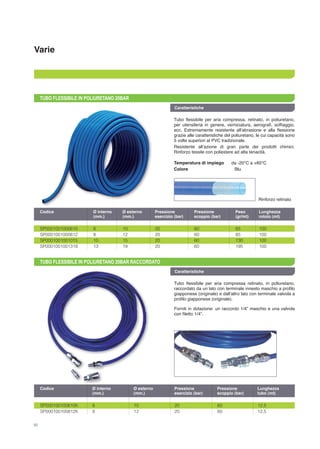 Varie
Caratteristiche
50
TUBO FLESSIBILE IN POLIURETANO 20BAR RACCORDATO
Tubo flessibile per aria compressa retinato, in poliuretano,
raccordato da un lato con terminale innesto maschio a profilo
giapponese (originale) e dall’altro lato con terminale valvola a
profilo giapponese (originale).
Forniti in dotazione: un raccordo 1/4” maschio e una valvola
con filetto 1/4”.
SP000100100610K	 6	 10	 20	 60	 12,5
SP000100100812K	 8	 12	 20	 60	 12,5
Codice	 Ø interno	 Ø esterno 	 Pressione	 Pressione	 Lunghezza
	 (mm.)	 (mm.)	 esercizio (bar)	 scoppio (bar)	 tubo (mt)
TUBO FLESSIBILE IN POLIURETANO 20BAR
Tubo flessibile per aria compressa, retinato, in poliuretano,
per utensileria in genere, verniciatura, aerografi, soffiaggio,
ecc. Estremamente resistente all’abrasione e alla flessione
grazie alle caratteristiche del poliuretano, le cui capacità sono
5 volte superiori al PVC tradizionale.
Resistente all’azione di gran parte dei prodotti chimici.
Rinforzo tessile con poliestere ad alta tenacità.
Codice	 Ø interno	 Ø esterno 	 Pressione	 Pressione	 Peso	 Lunghezza
	 (mm.)	 (mm.)	 esercizio (bar)	 scoppio (bar)	 (gr/mt)	 rotolo (mt)
Rinforzo retinato
Caratteristiche
Temperatura di impiego da -20°C a +60°C
Colore	 Blu
SP0001001000610	 6	 10	 20	 60	 65	 100
SP0001001000812	 8	 12	 20	 60	 85	 100
SP0001001001015	 10	 15	 20	 60	 130	 100
SP0001001001319	 13	 19	 20	 60	 195	 100
 