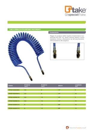 GlispecialiTtake
Raggio di curvatura ridotto rispetto al tradizionale (in po-
liammide PA11/PA 12), ottima memoria elastica, buona
resistenza chimica, all’abrasione ed all’invecchiamento,
ottima resistenza alla piegatura
TUBO A SPIRALE IN POLIURETANO, RACCORDATO
Caratteristiche
Ø interno
(mm.)
Ø esterno
(mm.)
Lunghezza
(mt.)
attaccoCodice
SP0001002055805
SP0001002055810
SP0001002065105
SP0001002065110
SP0001002081210
SP0001002081215
5,5
5,5
6,5
6,5
8
8
8
8
10
10
12
12
1/4’’
1/4’’
1/4’’
1/4’’
3/8’’
3/8’’
5
10
5
10
10
15
 
