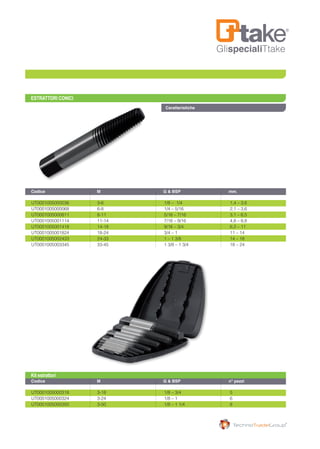 GlispecialiTtake
ESTRATTORI CONICI
Caratteristiche
UT0001005000036	 3-6	 1/8 – 1/4	 1,4 – 3,6
UT0001005000068	 6-8	 1/4 – 5/16	 2,1 – 3,6
UT0001005000811	 8-11	 5/16 – 7/16	 3,1 – 6,5
UT0001005001114	 11-14	 7/16 – 9/16	 4,8 – 8,8
UT0001005001418	 14-18	 9/16 – 3/4	 6,2 – 11
UT0001005001824	 18-24	 3/4 – 1	 11 – 14
UT0001005002433	 24-33	 1 – 1 3/8	 14 – 18
UT0001005003345	 33-45	 1 3/8 – 1 3/4	 18 – 24
Codice	 M	 G & BSP	 mm.
Codice	 M	 G & BSP	 n° pezzi
Kit estrattori
UT0001005000318	 3-18	 1/8 – 3/4	 5
UT0001005000324	 3-24	 1/8 – 1	 6
UT0001005000350	 3-50	 1/8 – 1 1/4	 8
 