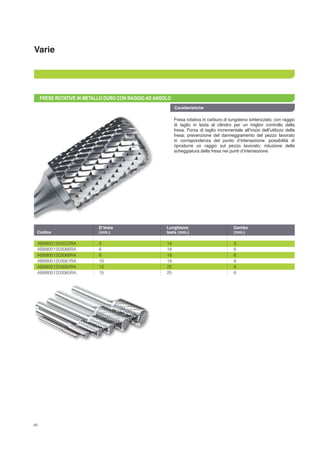 Varie
AB89001203033RA	 3	 14	 3
AB89001203066RA	 6	 18	 6
AB89001203068RA	 8	 19	 6
AB89001203061RA	 10	 19	 6
AB89001203062RA	 12	 25	 6
AB89001203065RA	 15	 25	 6
	 Ø testa	 Lunghezza	 Gambo	
Codice	 (mm.)	 testa (mm.)	 (mm.)	
66
FRESE ROTATIVE IN METALLO DURO CON RAGGIO AD ANGOLO
Fresa rotativa in carburo di tungsteno sinterizzato, con raggio
di taglio in testa al cilindro per un miglior controllo della
fresa. Forza di taglio incrementale all’inizio dell’utilizzo della
fresa; prevenzione del danneggiamento del pezzo lavorato
in corrispondenza del punto d’intersezione; possibilità di
riprodurre un raggio sul pezzo lavorato; riduzione della
scheggiatura della fresa nei punti d’intersezione.
Caratteristiche
 
