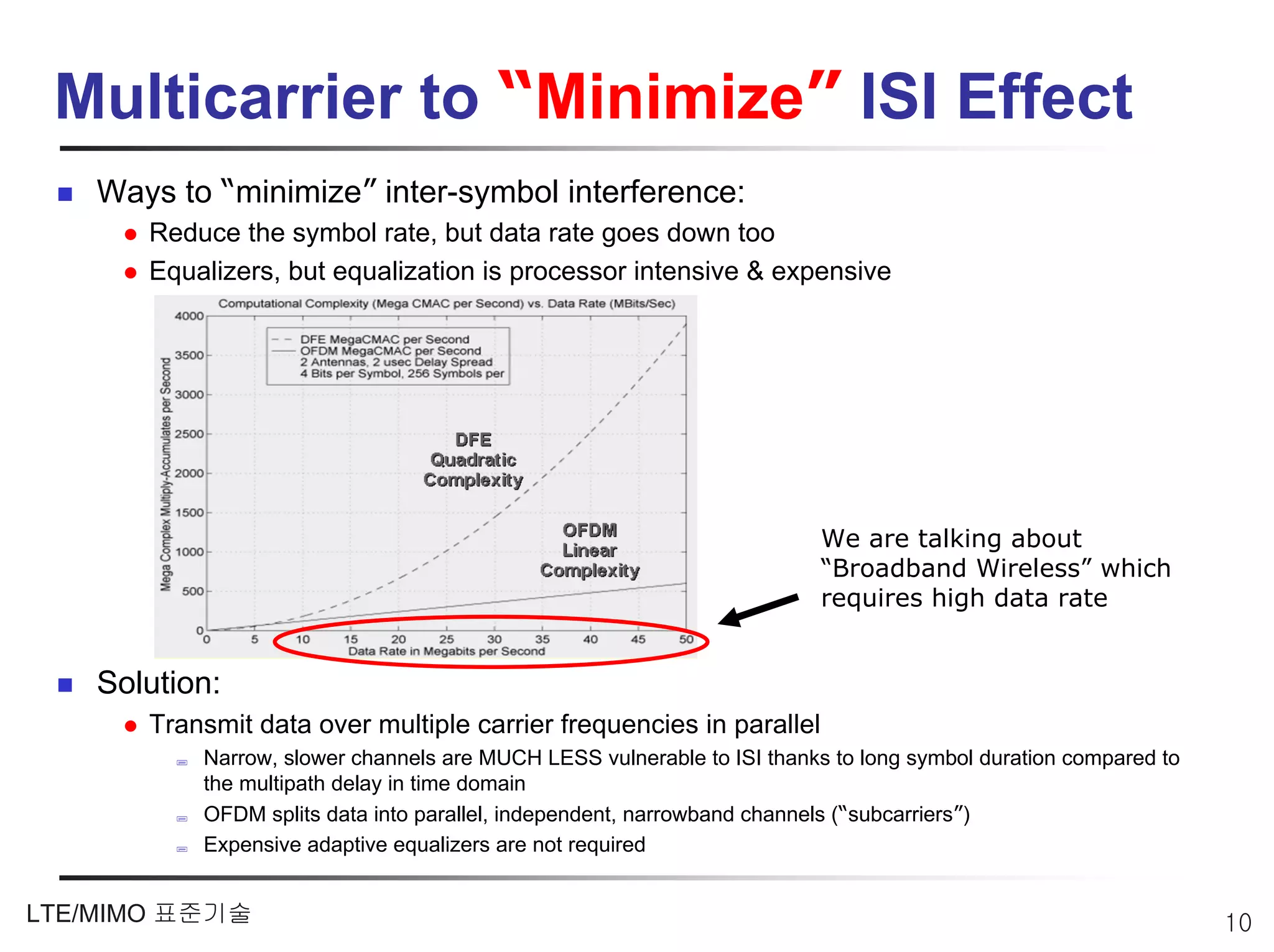 Multicarrier to “Minimize” ISI Effect
    Ways to “minimize” inter-symbol interference:
       Reduce the symbol rate, but data rate goes down too
       Equalizers, but equalization is processor intensive & expensive




                                                                        We are talking about
                                                                        “Broadband Wireless” which
                                                                        requires high data rate


    Solution:
       Transmit data over multiple carrier frequencies in parallel
           Narrow, slower channels are MUCH LESS vulnerable to ISI thanks to long symbol duration compared to
           the multipath delay in time domain
           OFDM splits data into parallel, independent, narrowband channels (“subcarriers”)
           Expensive adaptive equalizers are not required


LTE/MIMO 표준기술                                                                                                   10
 